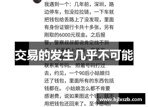 交易的发生几乎不可能